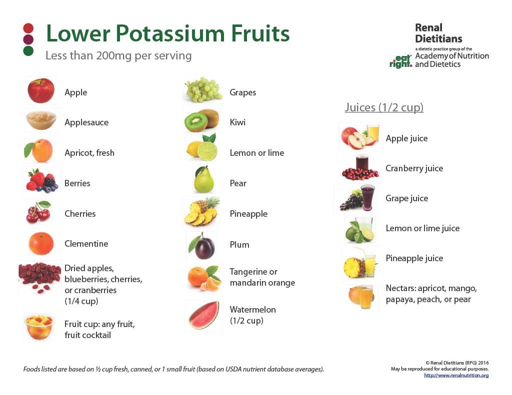 low-potassium-fruits